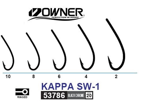 Owner Kappa Sw   Fluekroge Str