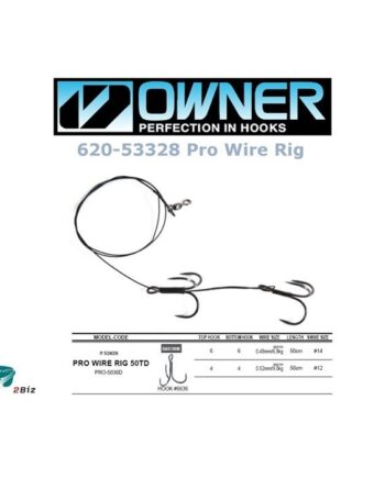 Owner Pro Gedderig